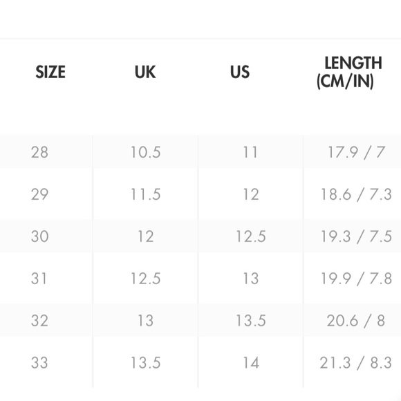 Gucci Shoes Gucci Little Boys  Gomma Navy Sneakers 32 Poshmark